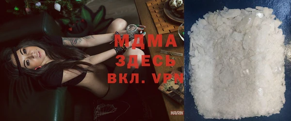 гидропоника Абаза